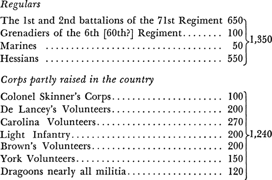 The portrait of Jean Francois Galaup.