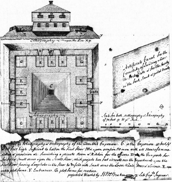 A building plan of the fort in Cockspur island. A sketch depicting the fort in the Cockspur island is shown with markings such as E, F, and G. An elevated view and the plan structure are shown. A scale representing the span of the fort is shown. On the top and bottom are a few descriptions explaining the structure.
