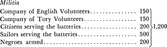 The portrait of Augustin Prevost.