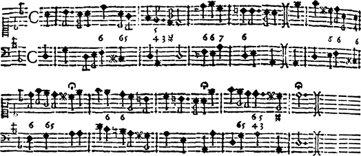 Music notation of the song, Wenn meine Sunde mich krancken.